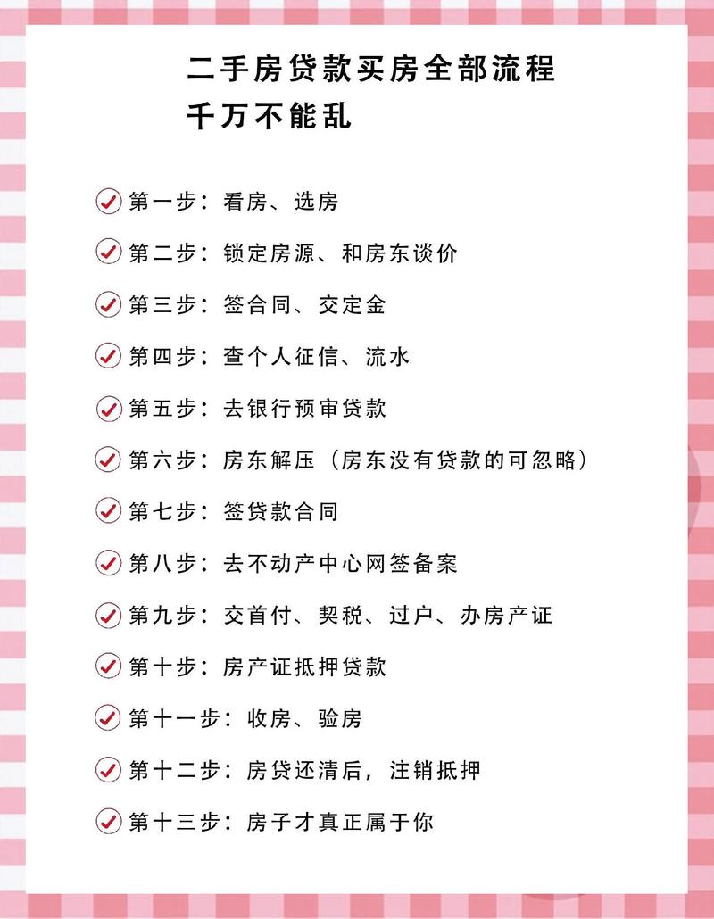 上海二手房市场动态:洞察未来趋势